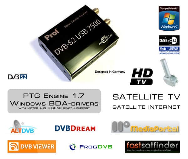 Decoder Decoder